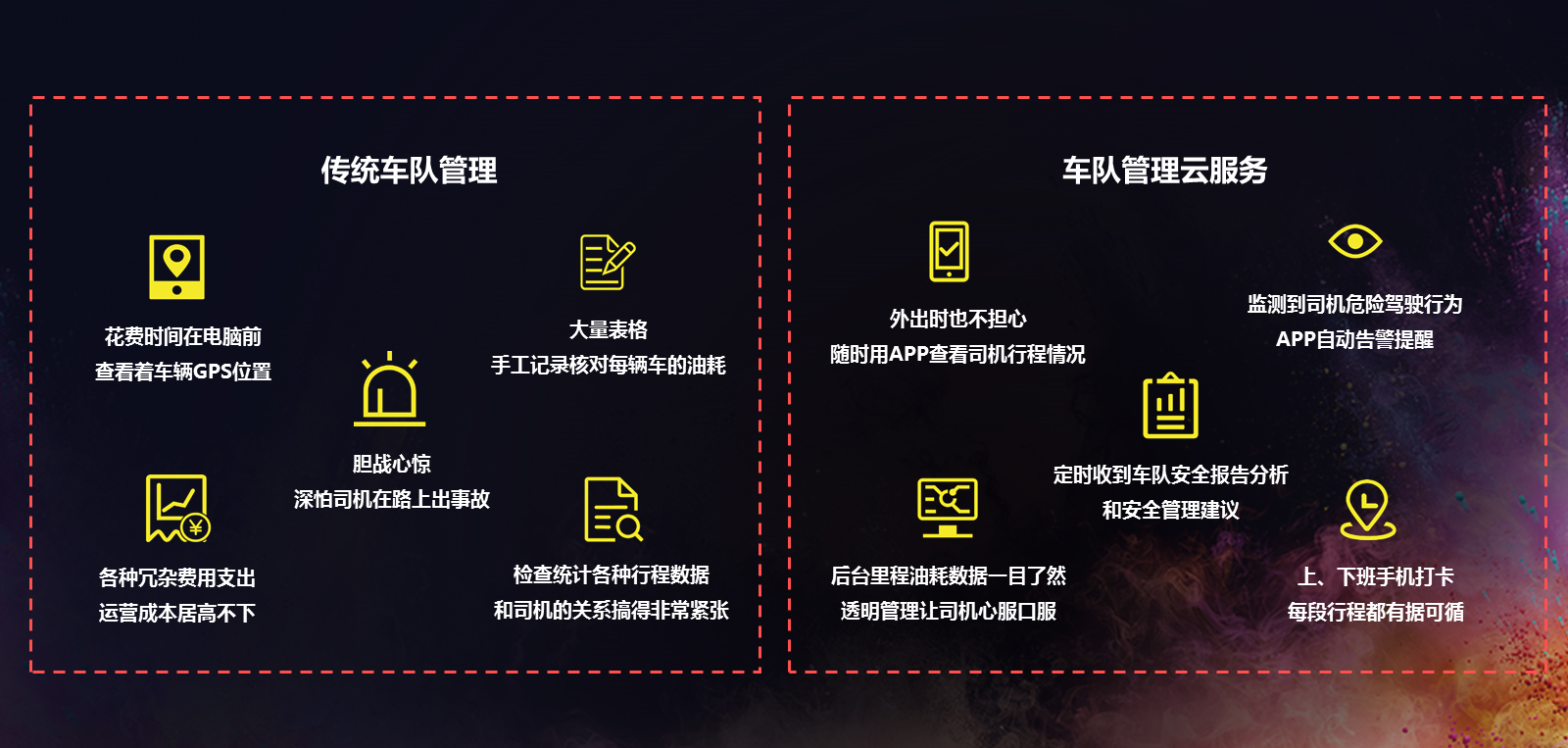 智能虚拟车队:AI助力比赛策略 智能虚拟车队:AI助力比赛策略
