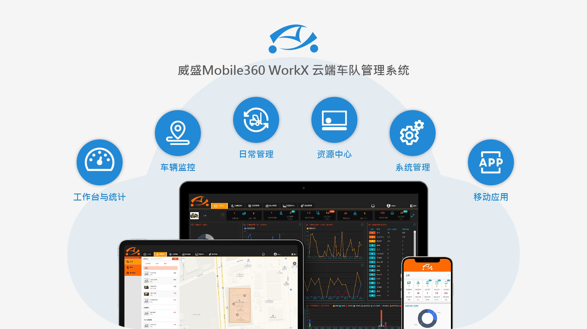 智能虚拟车队:AI助力比赛策略 智能虚拟车队:AI助力比赛策略