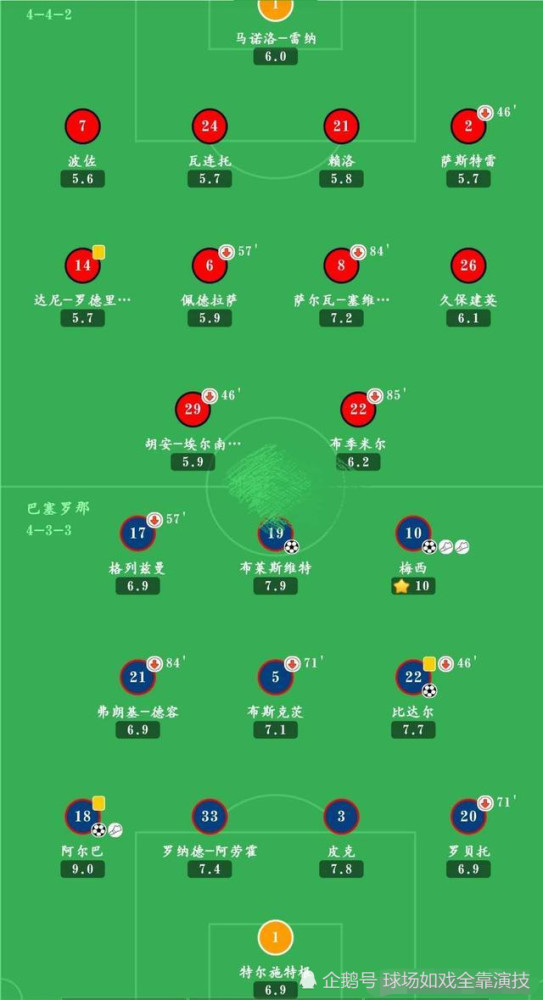 九游下载安装-西甲精彩复盘，专家分析球队阵型变化与进攻路线的简单介绍